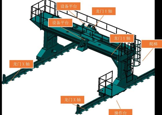 Eight-Axis Gantry Intelligent Welding Workstation